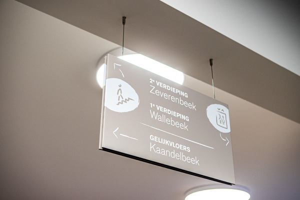 Richtingsbord hangend